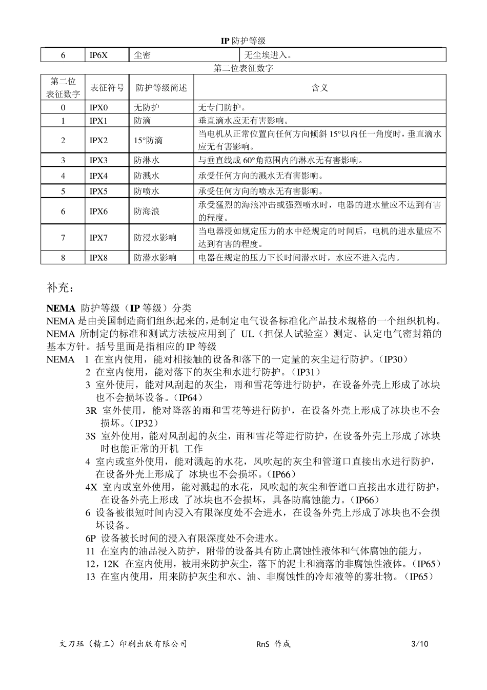 IP防护等级_第3页