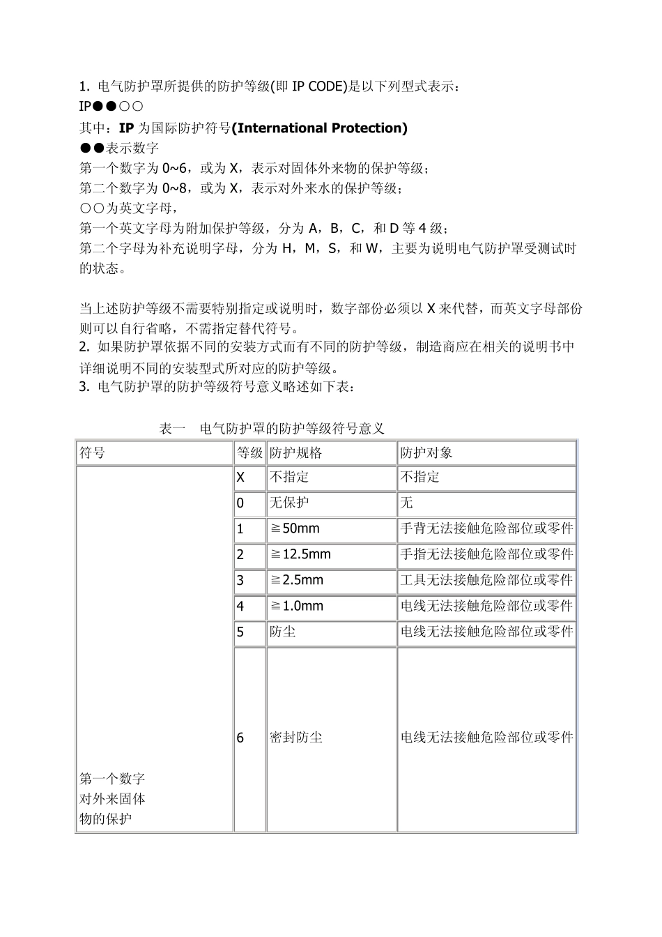 IP防护等级规定_第3页