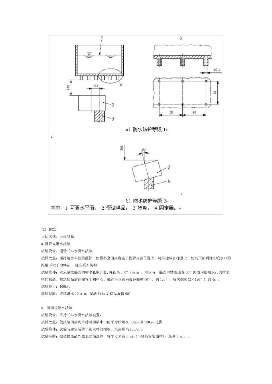 IP防水等级详细划分_第2页