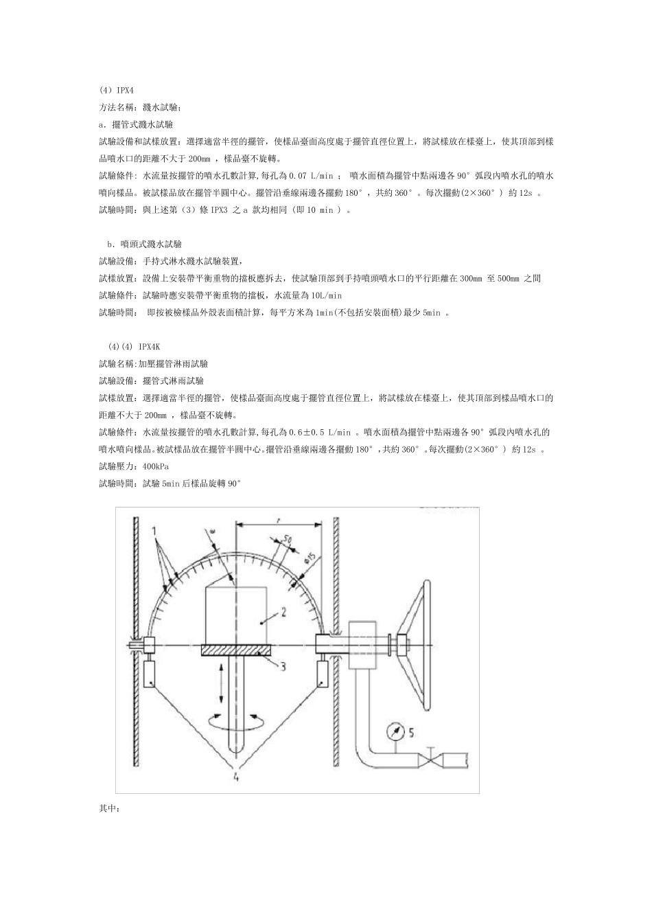 IP防水等级详细划分_第3页
