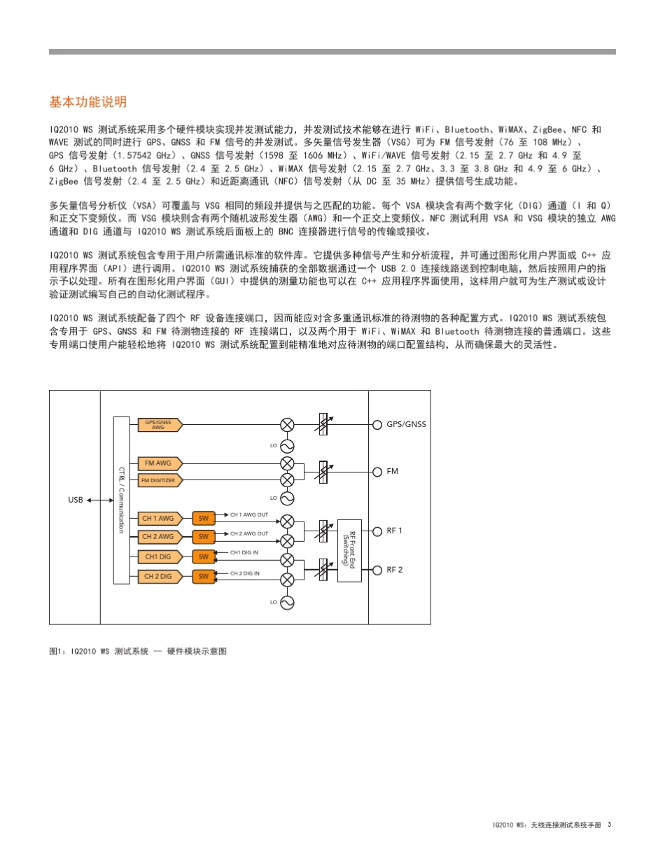 IQ2010wisdom产品手册_第3页