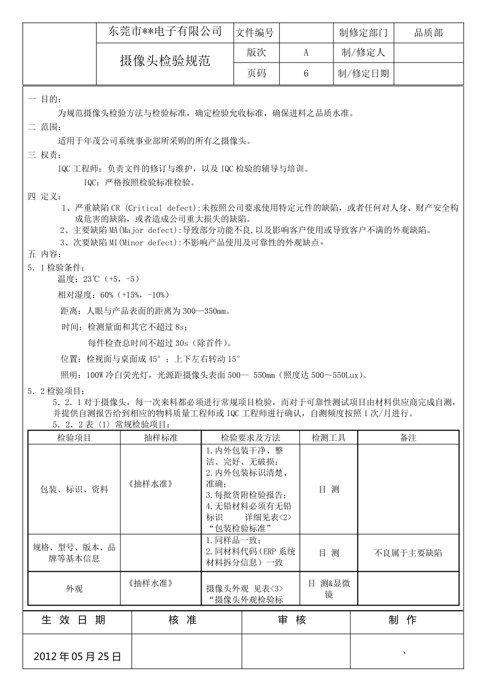 IQC摄像头检验规范_第1页