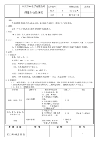IQC摄像头检验规范