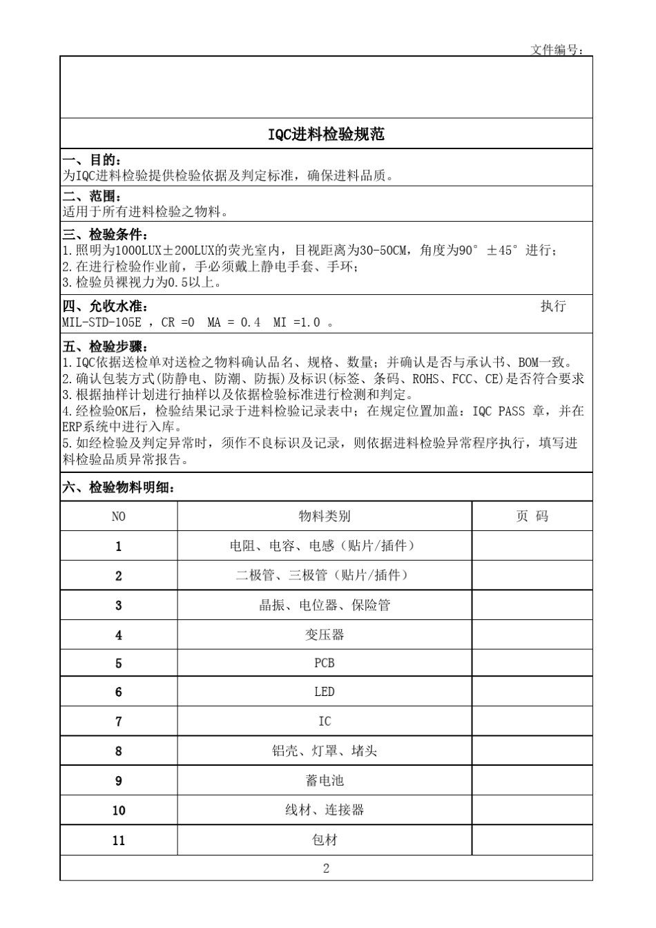 IQC进料检验规范_第2页