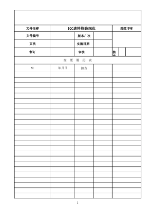 IQC进料检验规范