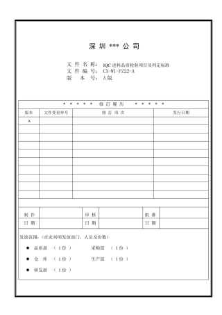 IQC进料检验项目及判定标准