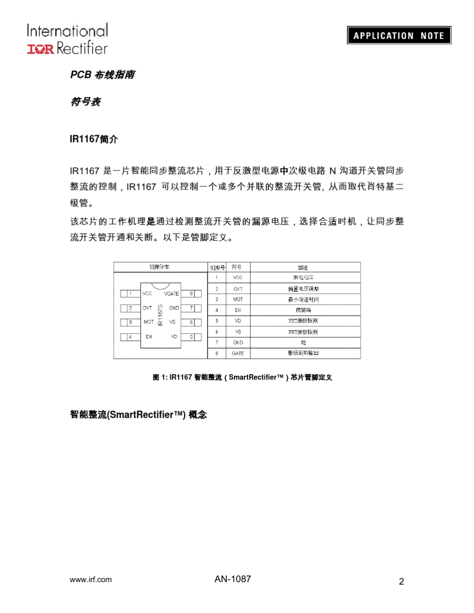 IR1167智能同步整流控制器_第2页