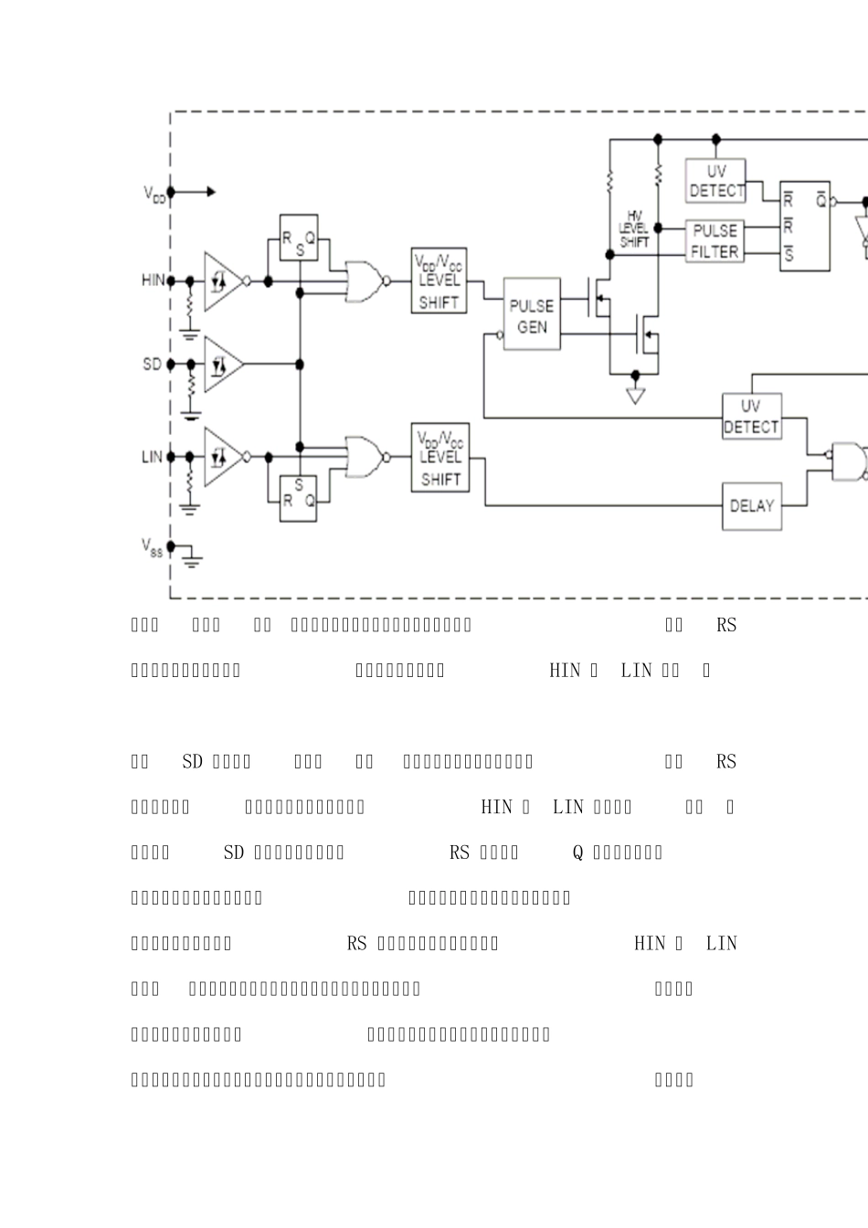 IR2110初认识_第3页