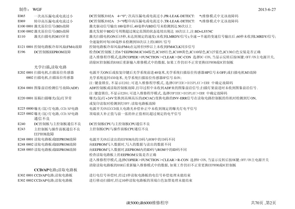 iR5000_iR6000维修手册_第2页