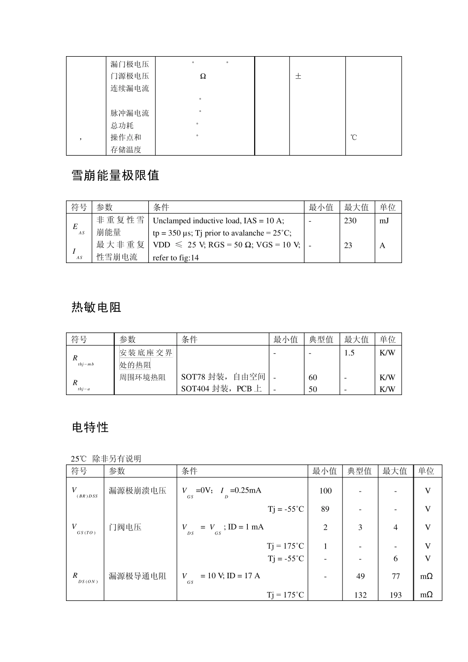 IRF540中文资料_第2页