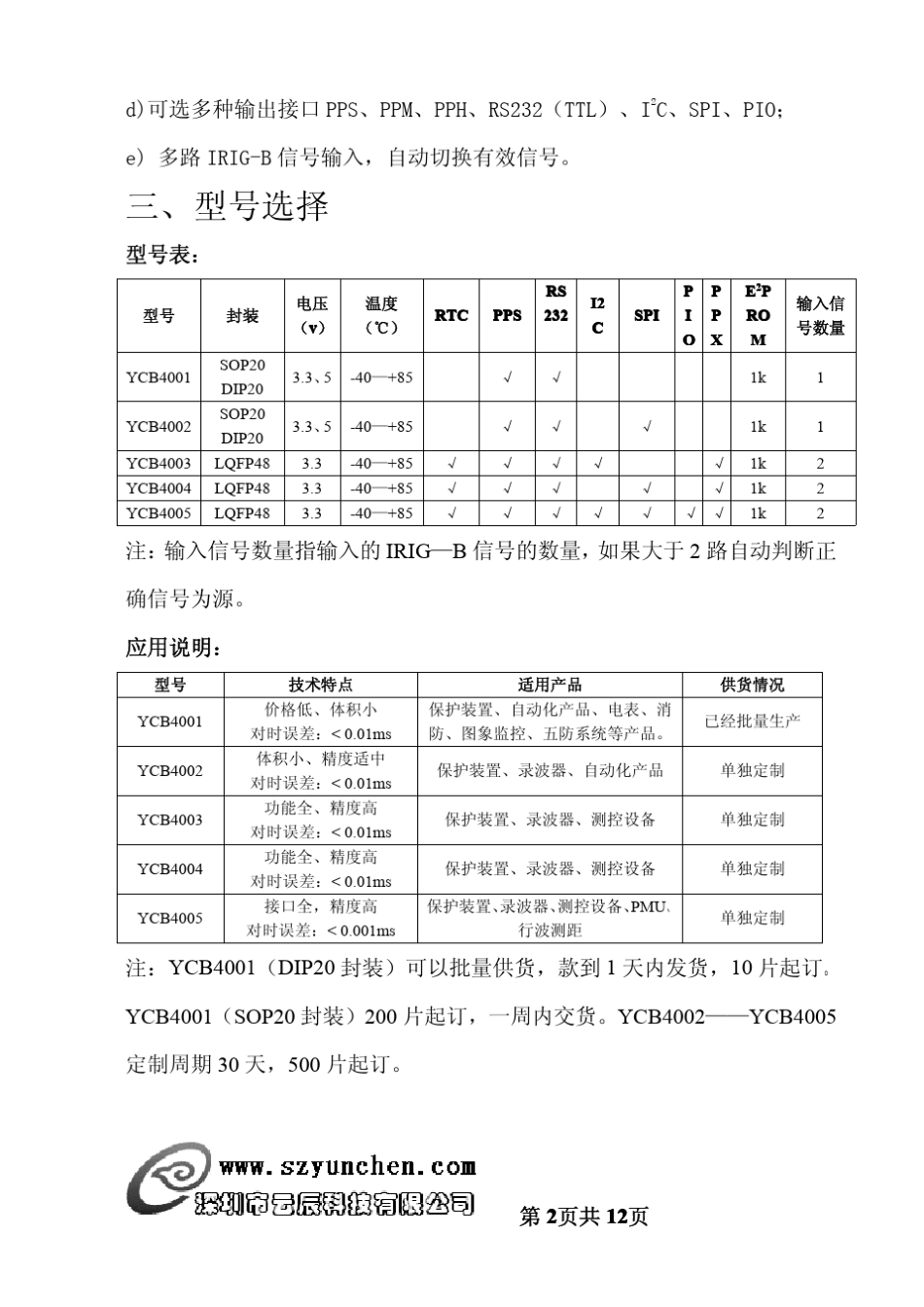 IRIGB解码芯片说明书(v1.12)_第2页