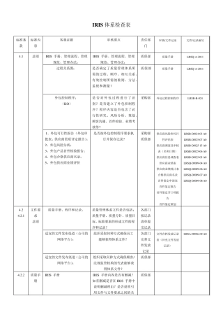 IRIS体系检查表