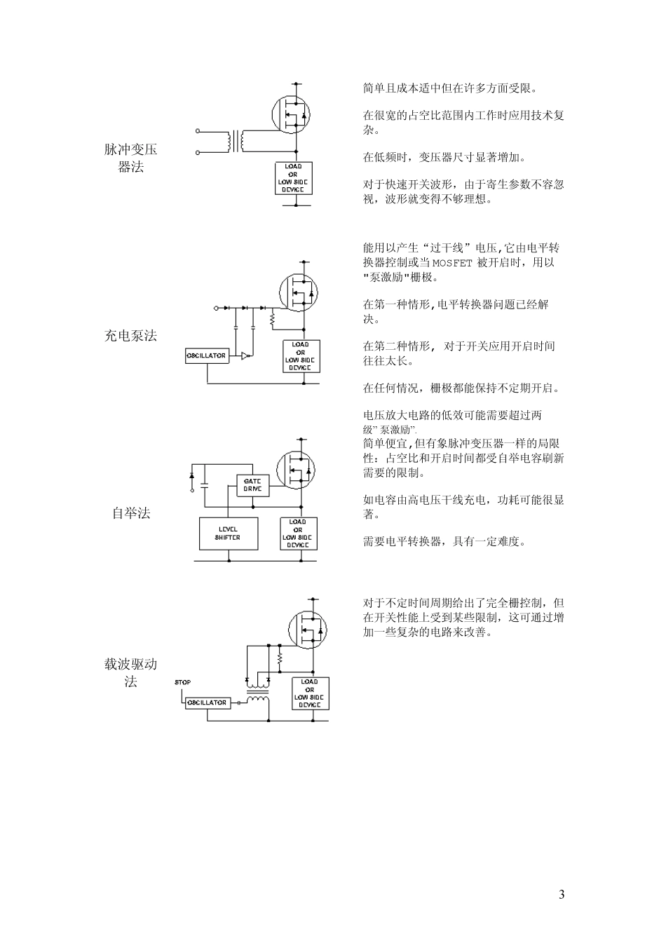 IR系列MOS驱动ic中文应用手册_第3页