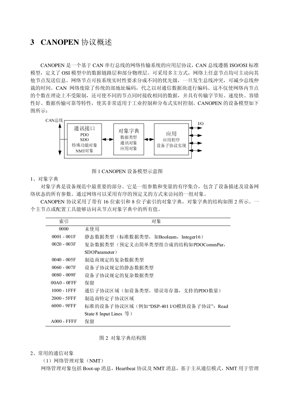 IS500110非标(ST平台)伺服CANLINKCANOPEN协议介绍及使用_第3页