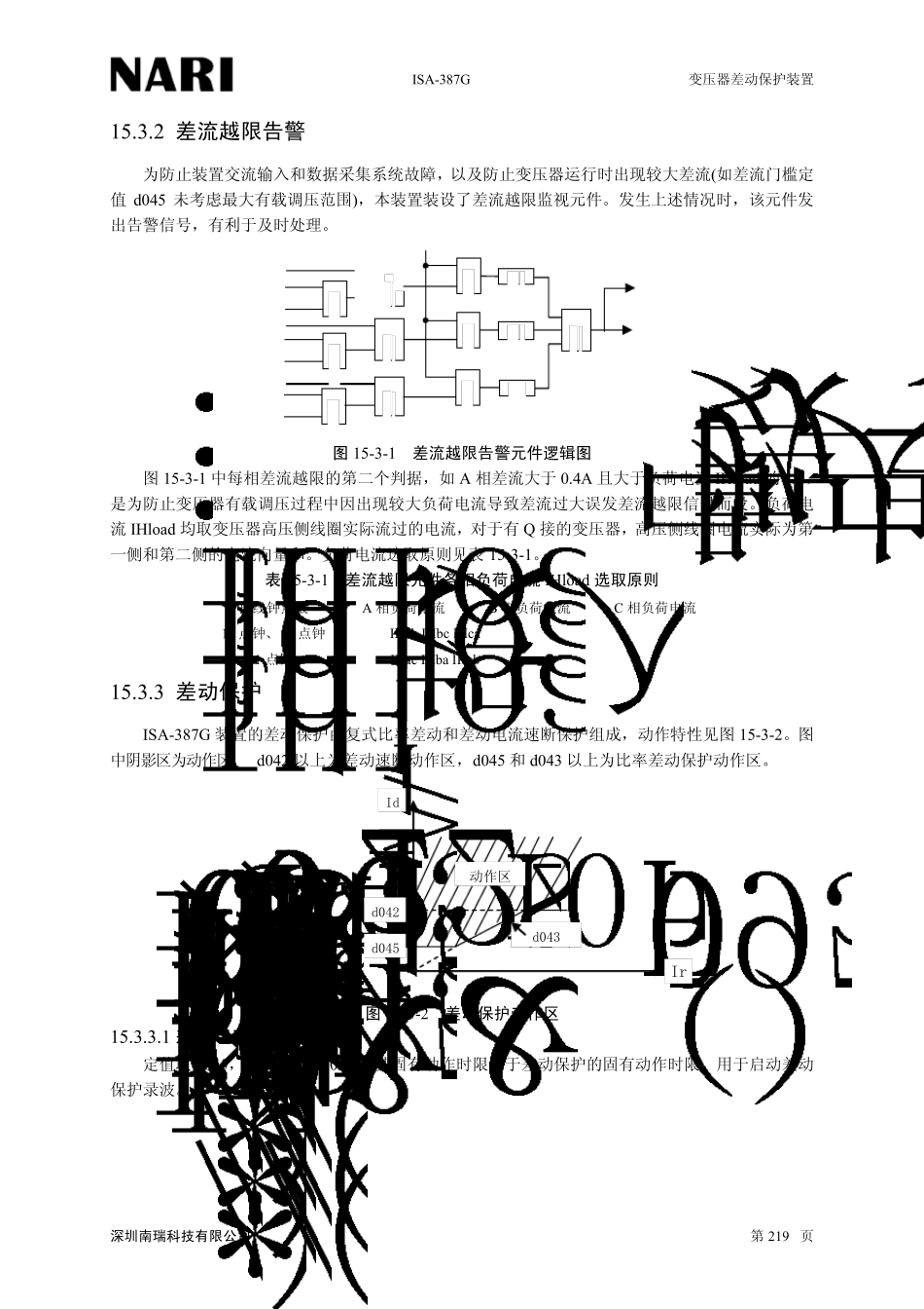 ISA387G装置技术使用说明书_第3页