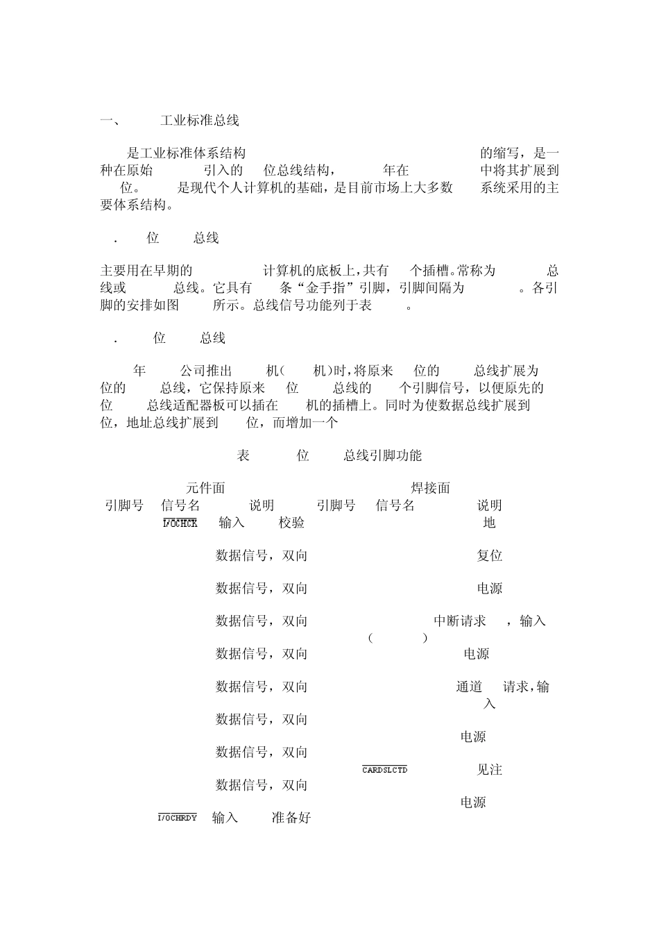ISA总线引脚数_第2页