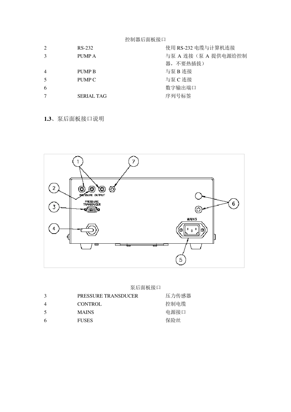 ISCO中文操作说明书_第3页