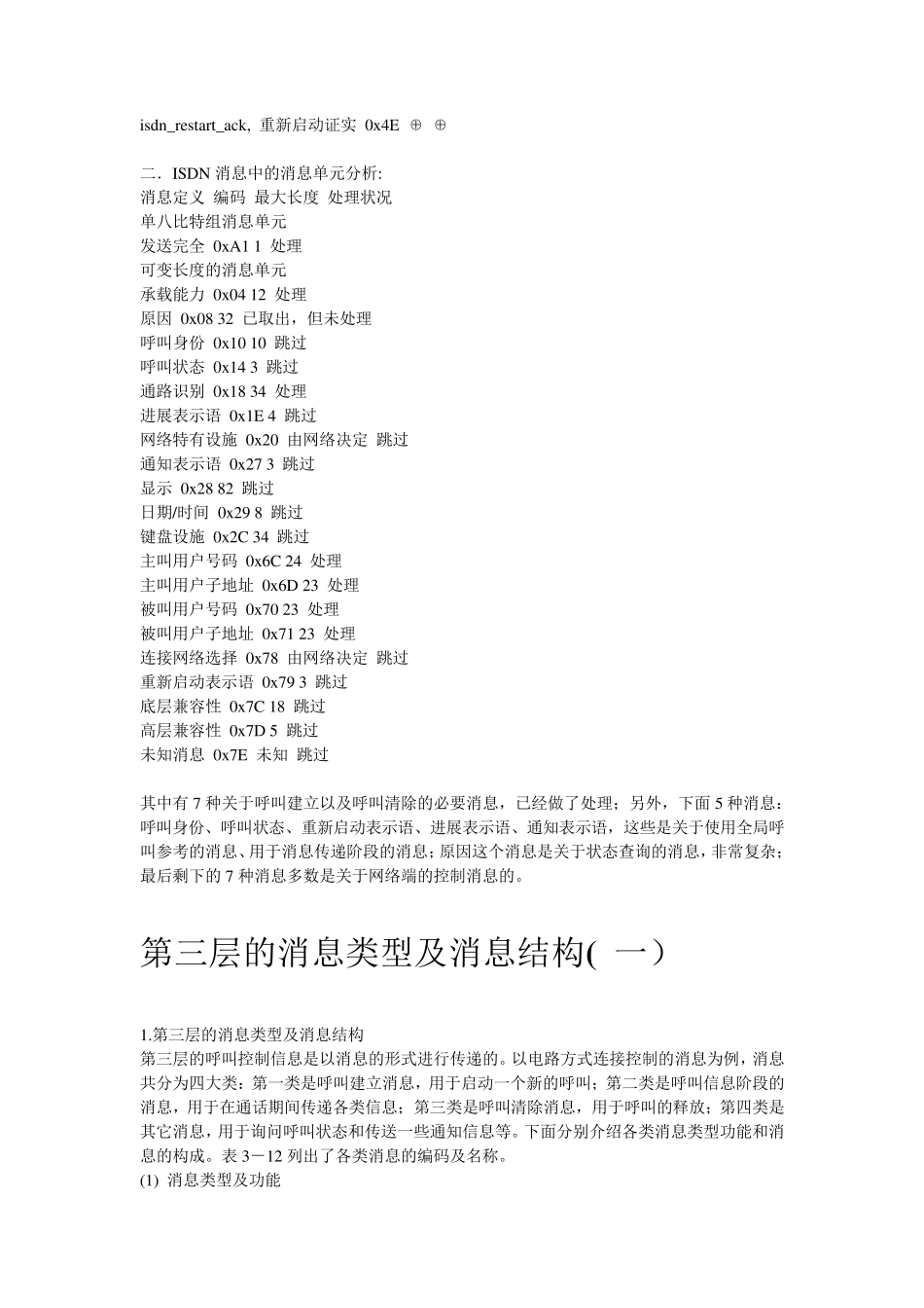 ISDNPRI_第2页