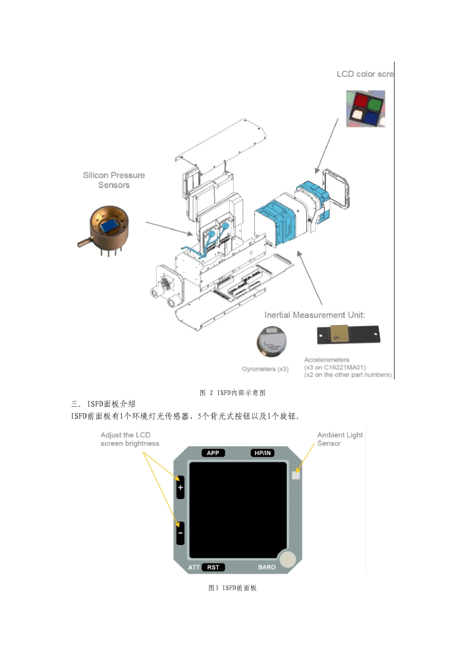 ISFD简介及拆装注意事项_第2页
