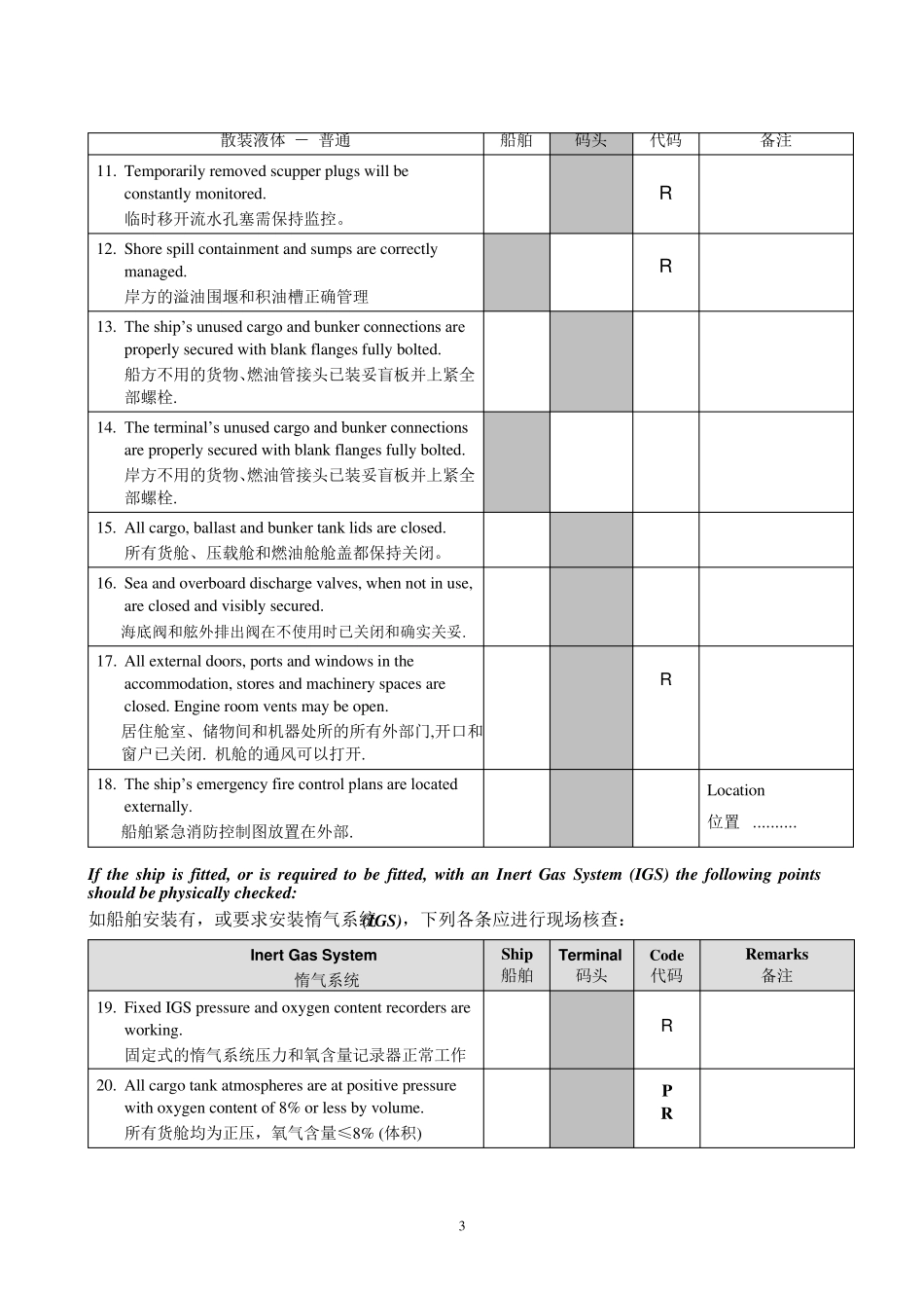 ISGOTT5thSSSCLbilingual第五版船岸安全检查表_第3页