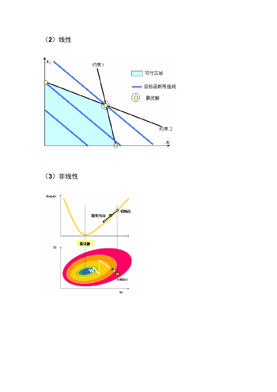 iSIGHT优化设计—Optimization_第3页