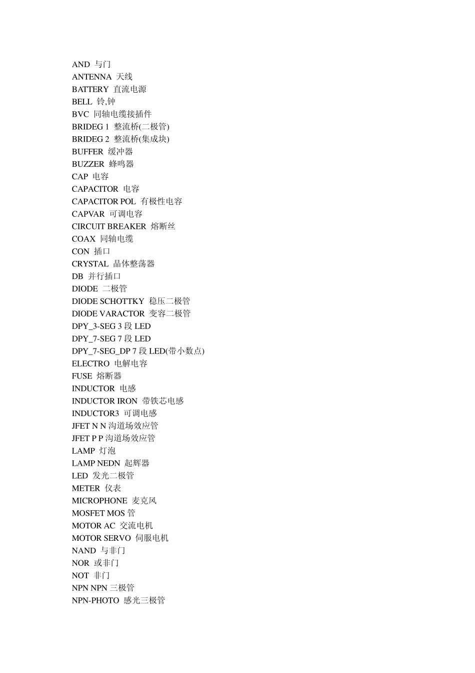 ISIS元件名_第3页