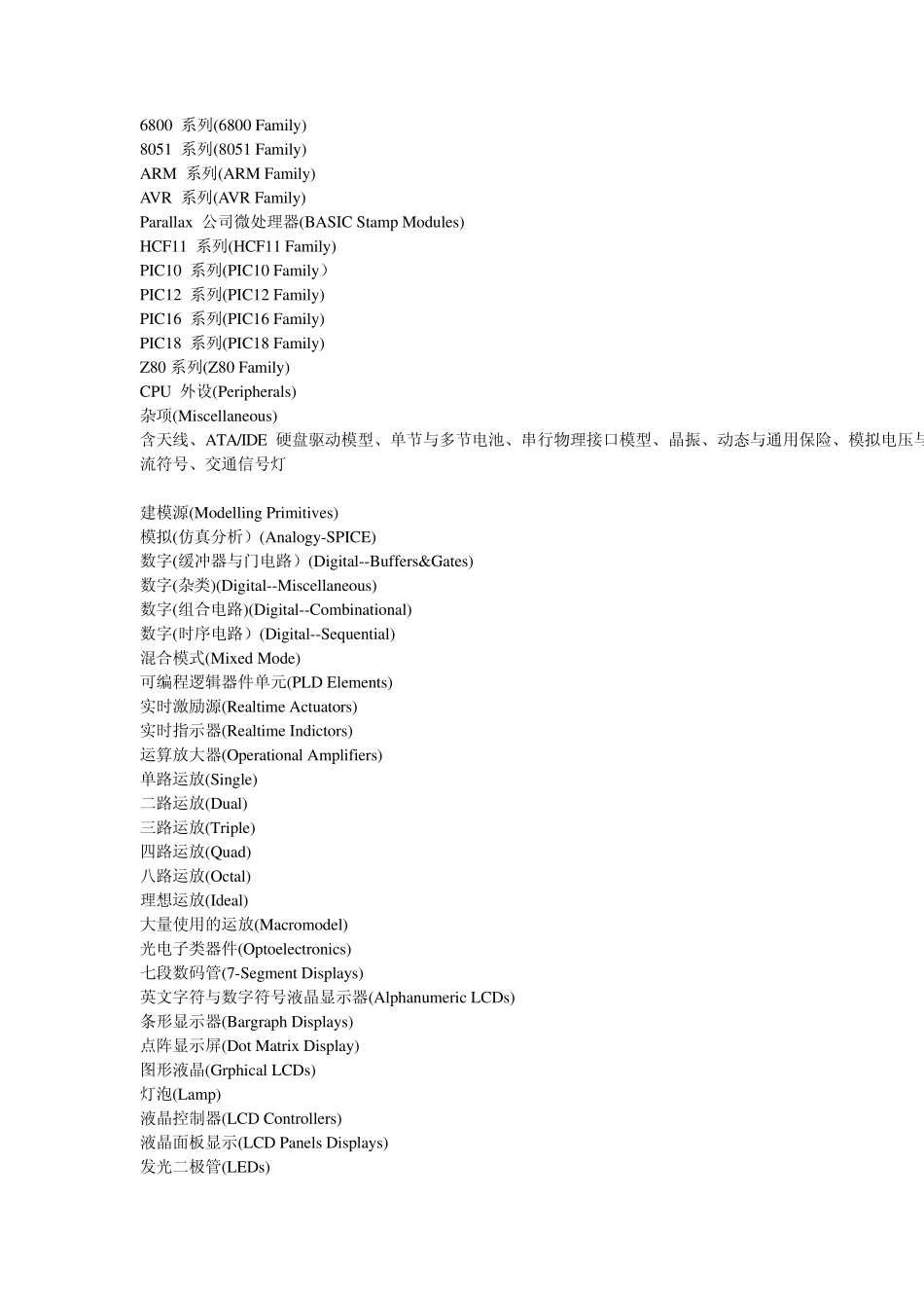 ISIS7Professional元件库列表及中英文对照合并版_第3页