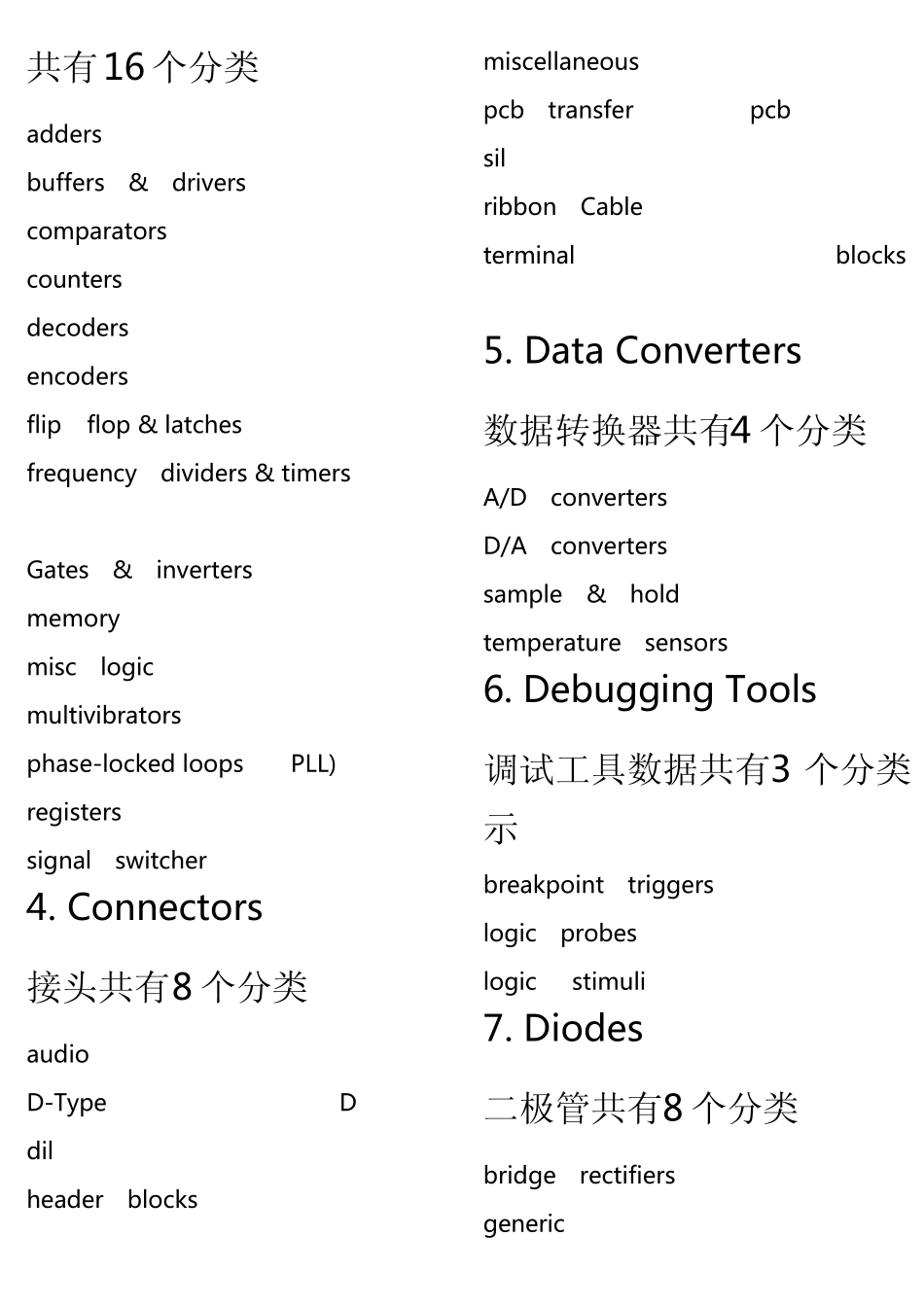 ISIS元件库索引_第2页