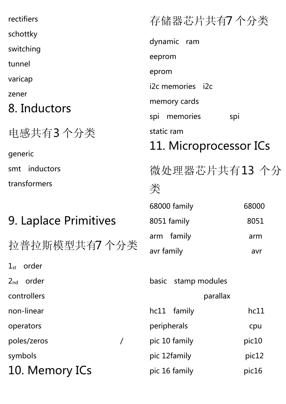 ISIS元件库索引_第3页
