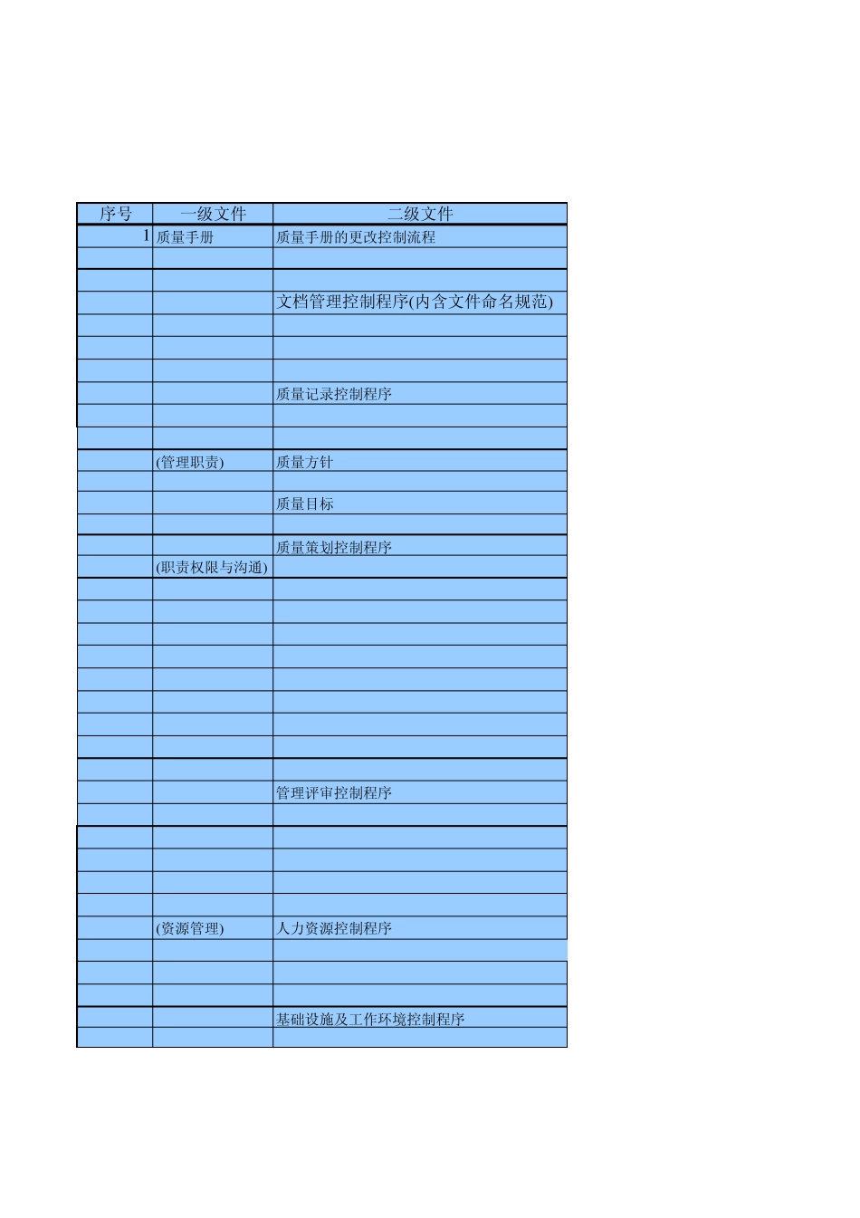 iso0009体系文件_第1页