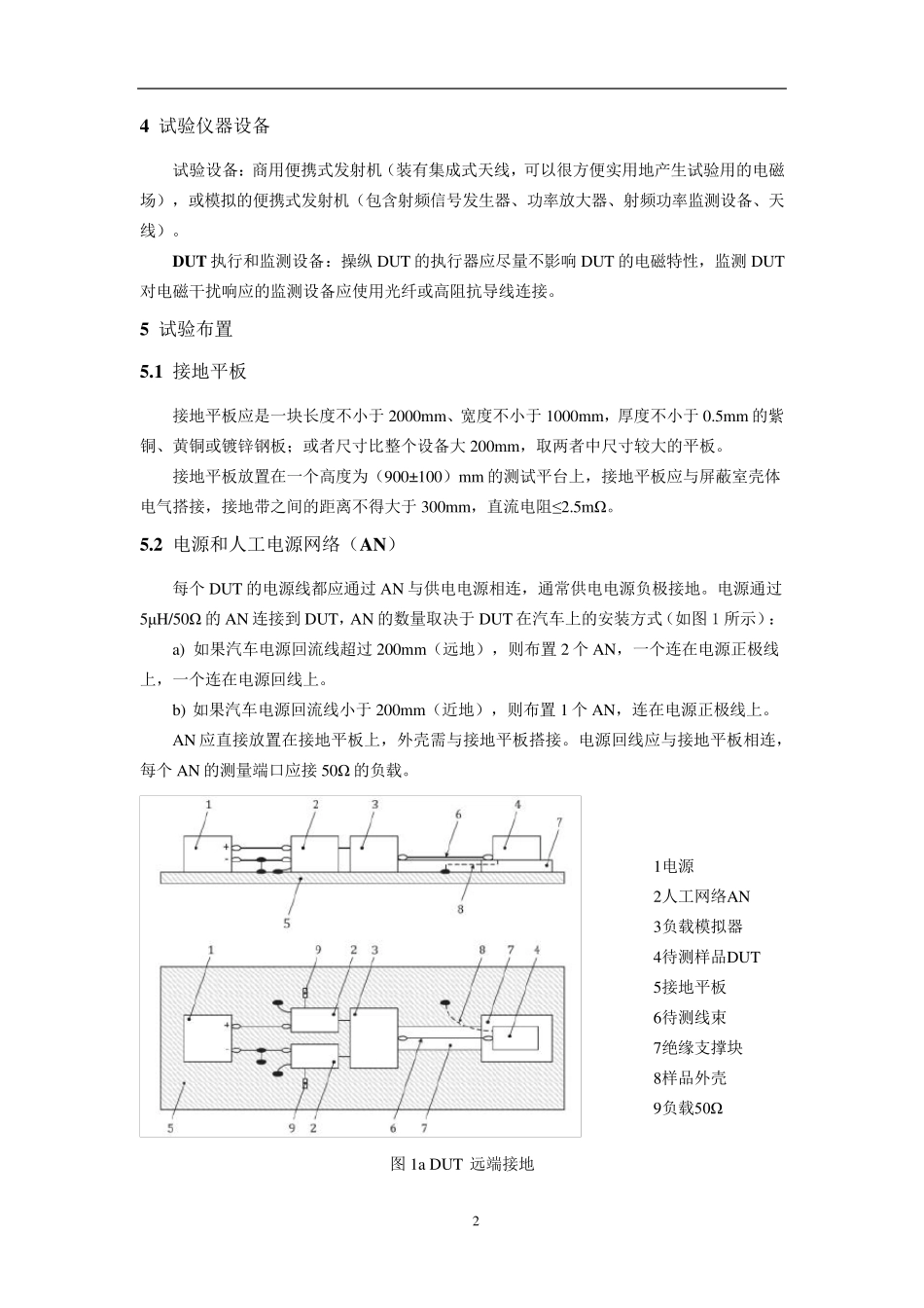 ISO114529道路车辆电气电子部件对窄带辐射电磁能的抗扰性试验方法第9部分便携式发射机模拟法_第2页