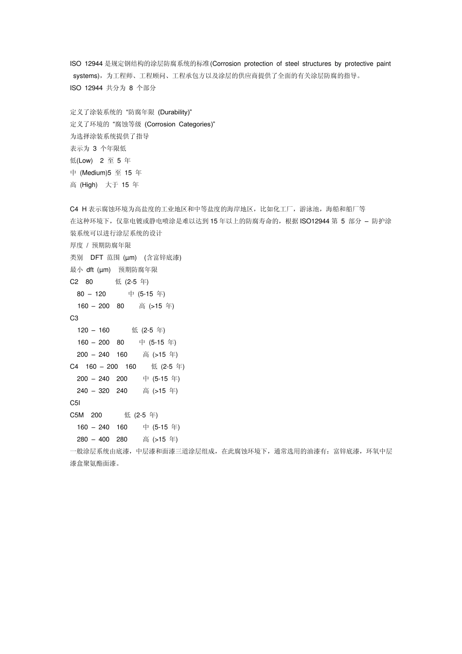 ISO12944是规定钢结构的涂层防腐系统的标准_第1页