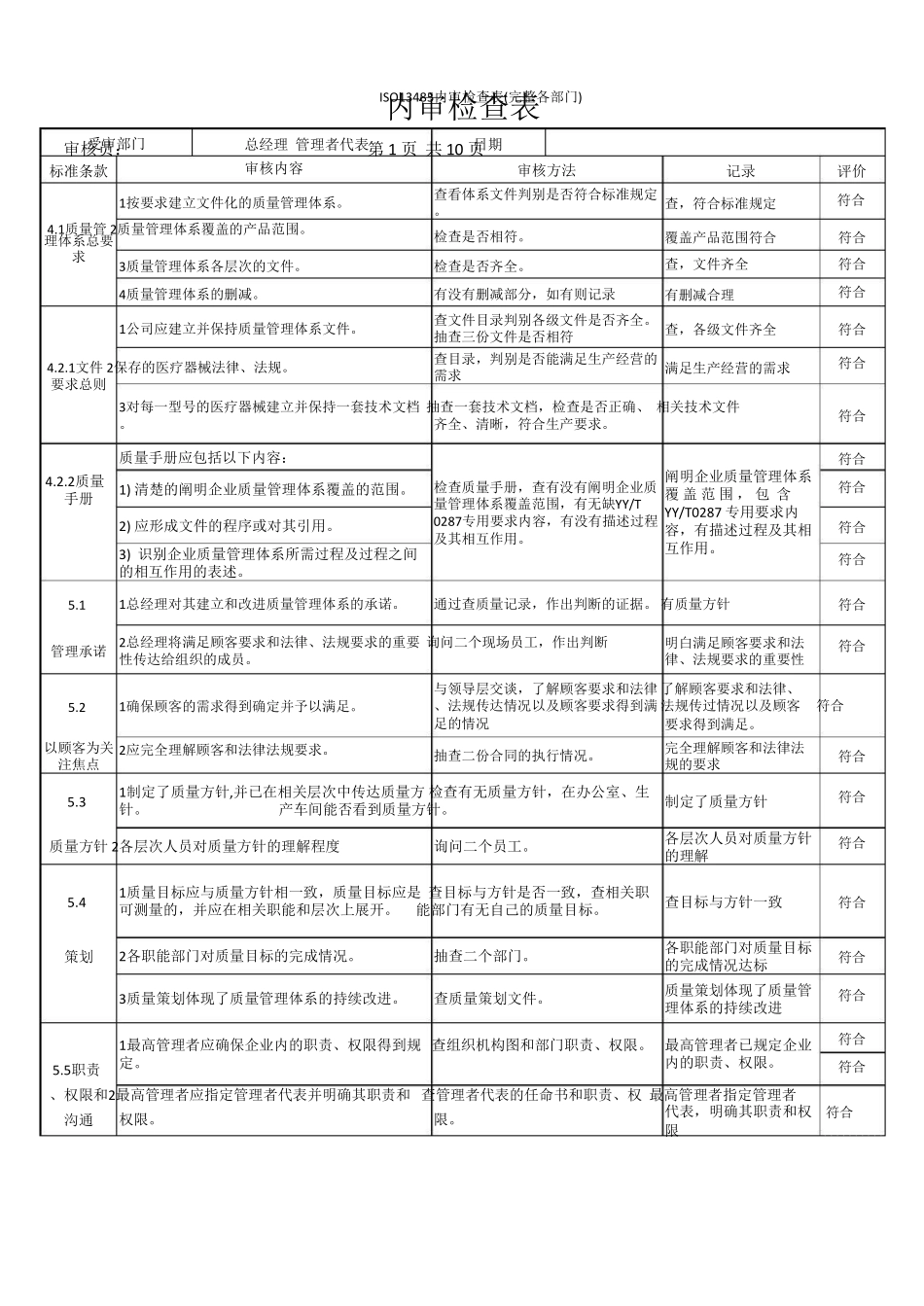 ISO13485内审检查表(完整各部门)_第1页