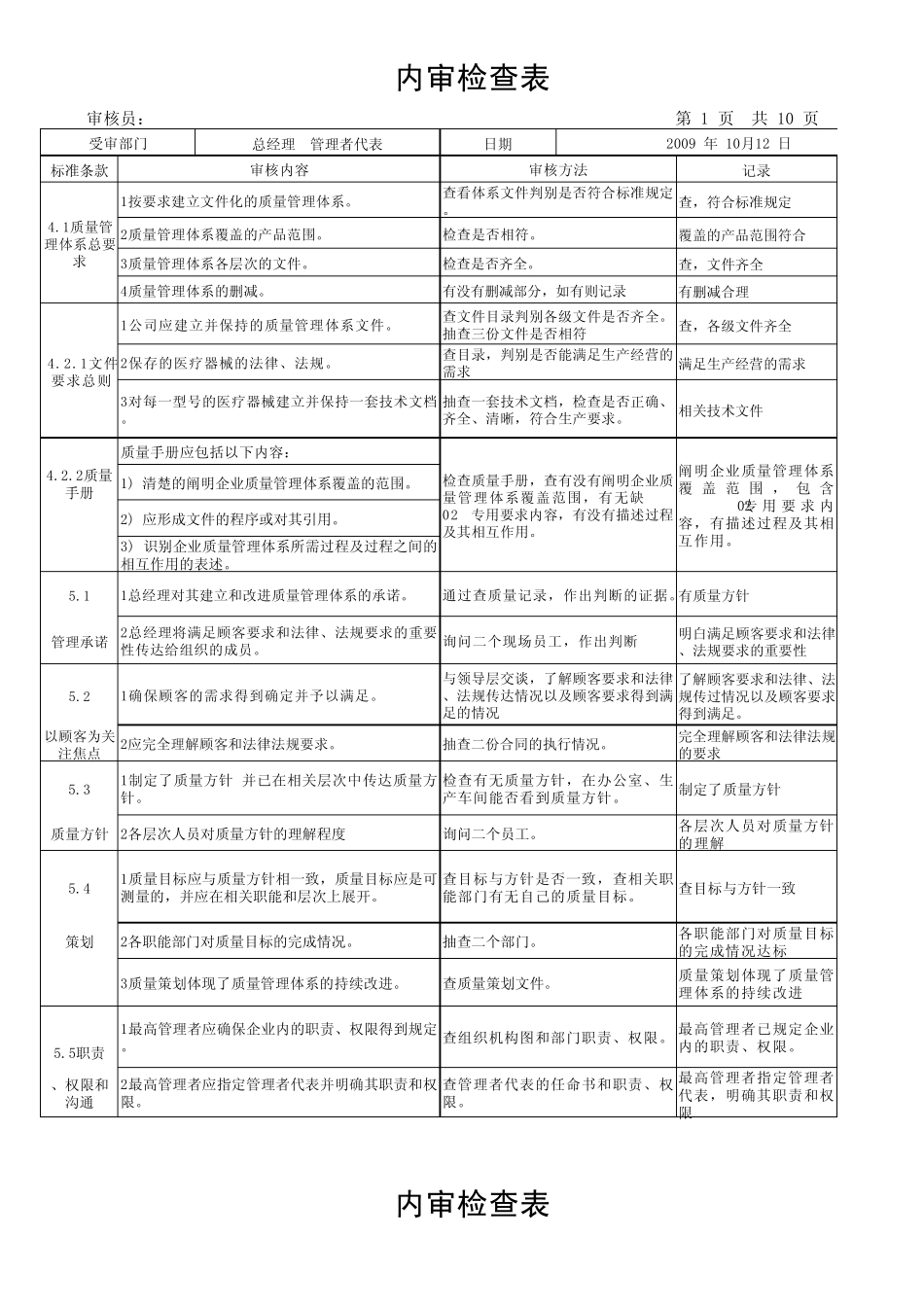 ISO13485内审检查表_第1页