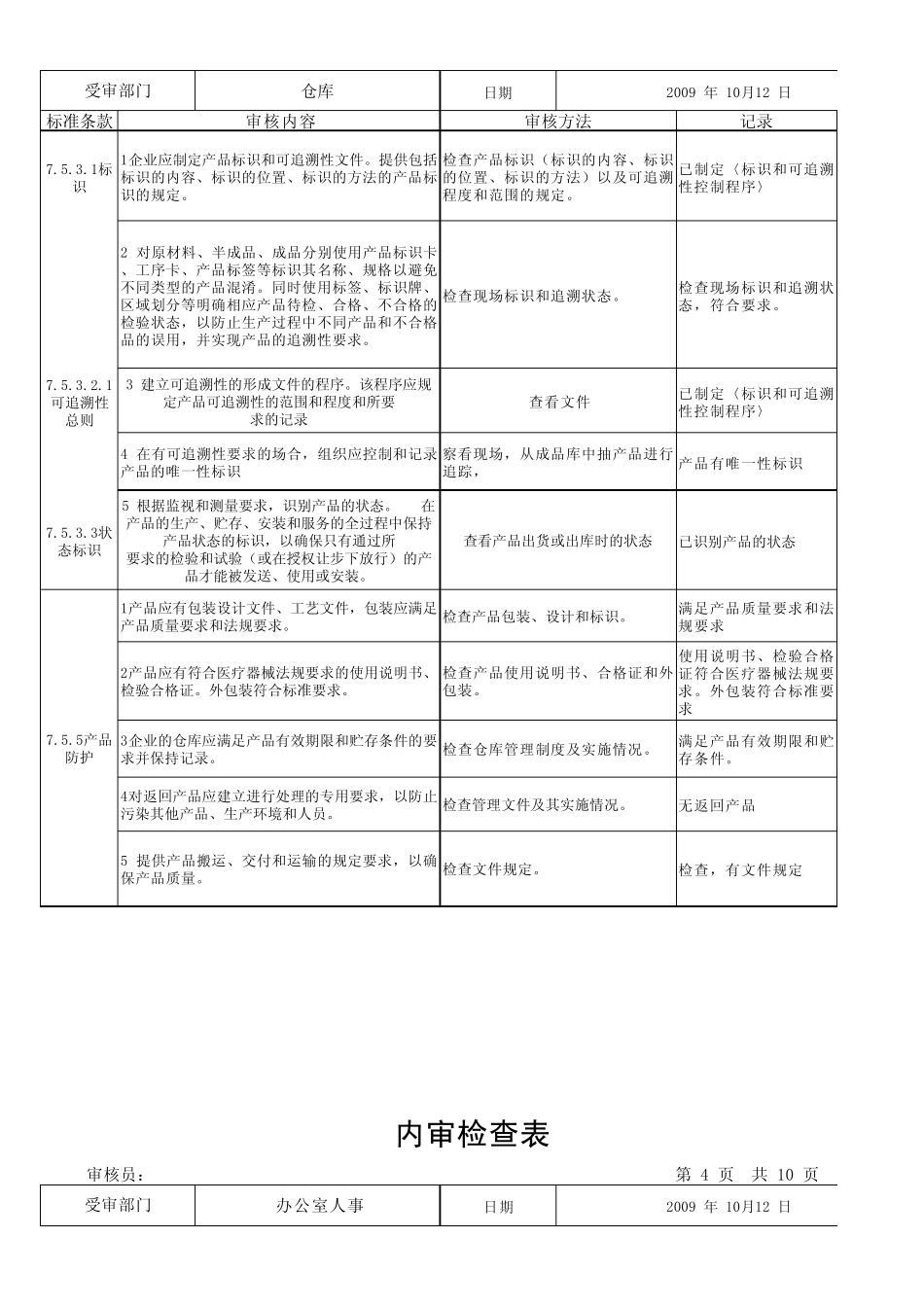 ISO13485内审检查表_第3页
