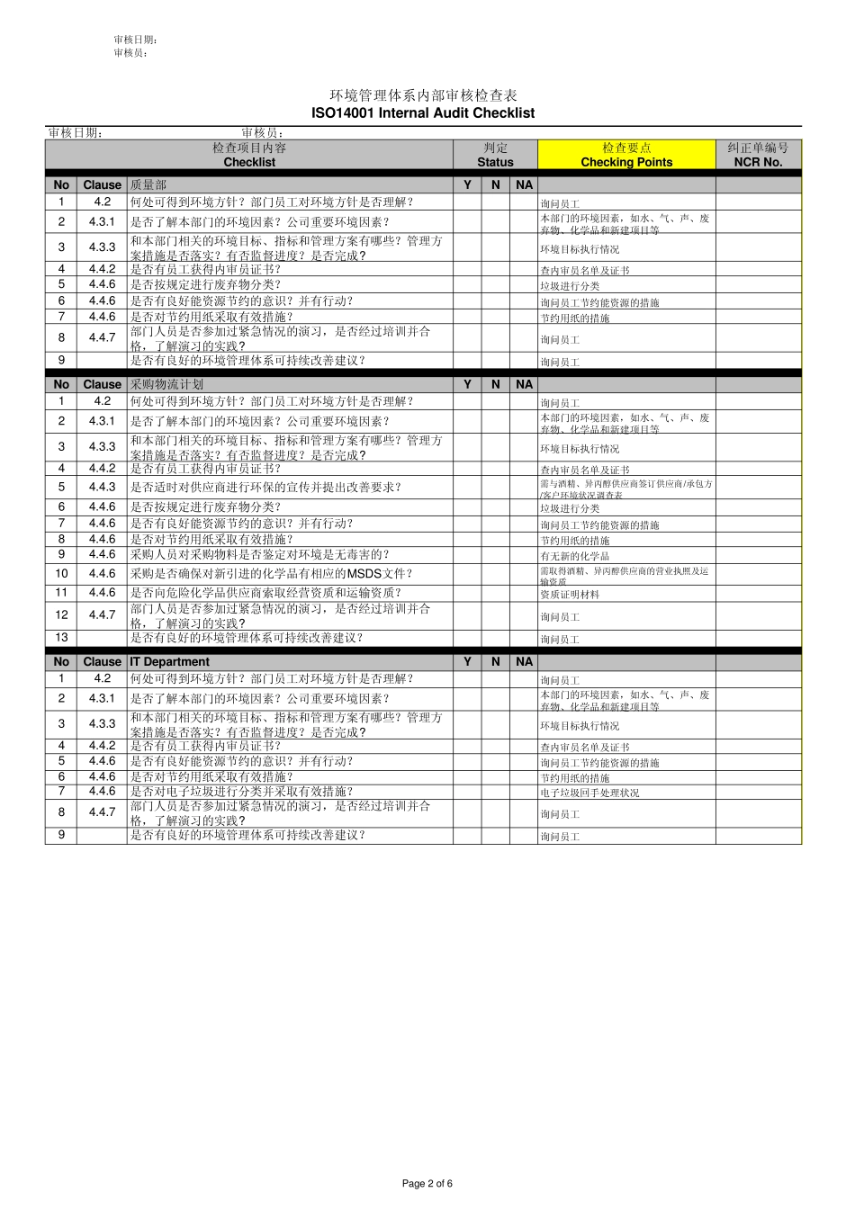 ISO14001InternalauditChecklist_第2页