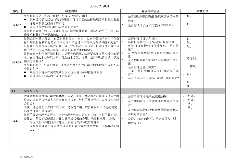 ISO14001检查表_第2页
