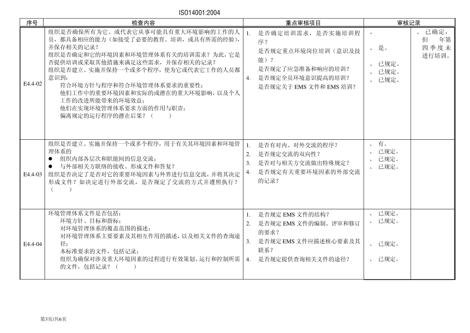 ISO14001检查表_第3页
