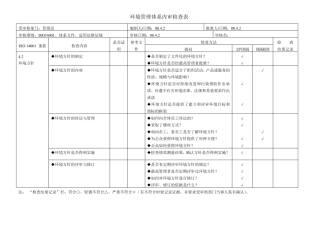 ISO14001检查表新