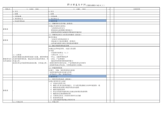 ISO14001环境管理体系差异分析表(2004版本与2015版本)