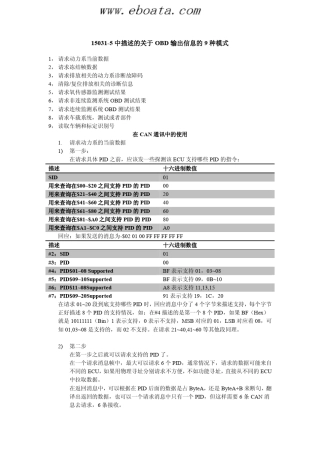ISO15031协议9种模式详解