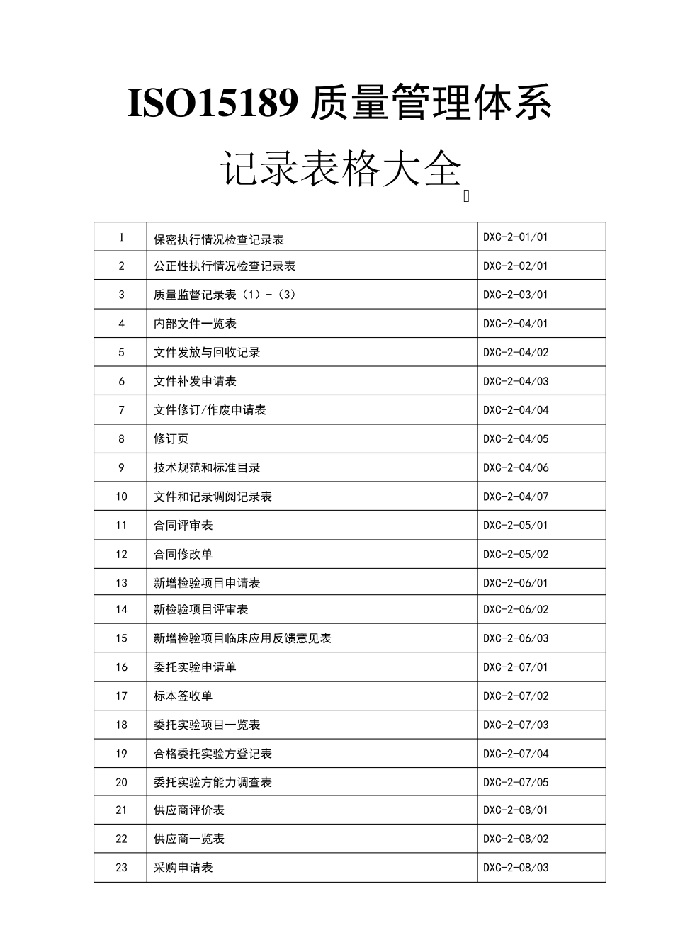 ISO15189质量管理表格记录大全_第1页