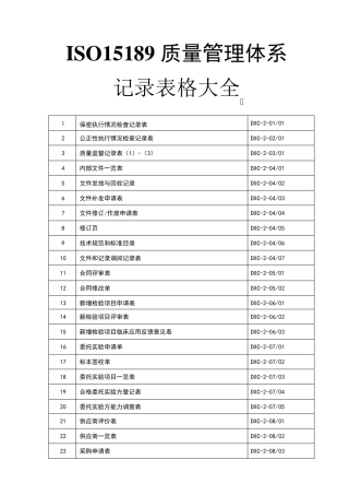 ISO15189质量管理表格记录大全