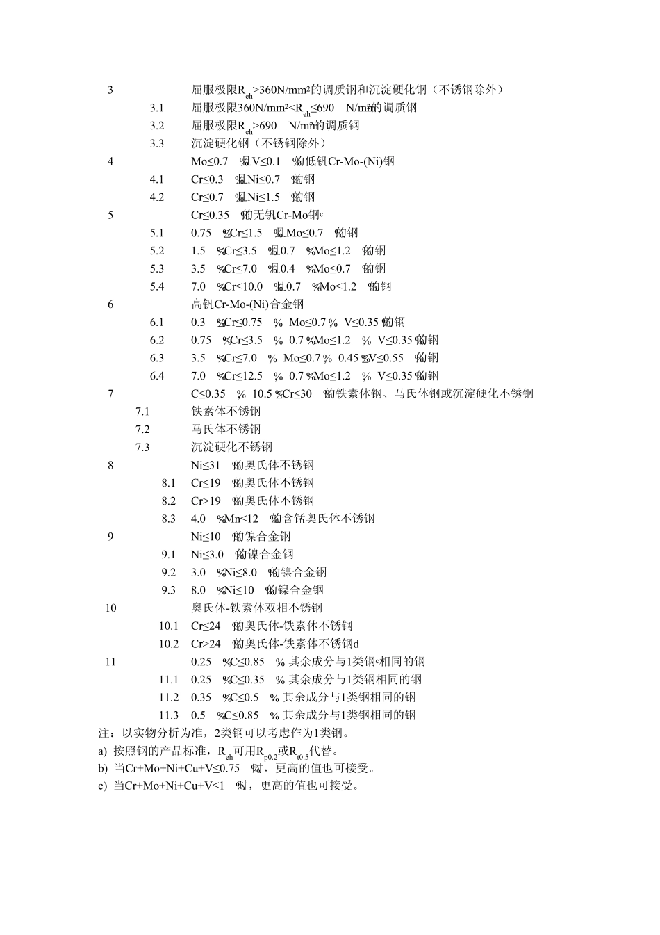 ISO15608焊接金属材料分类指南_第2页