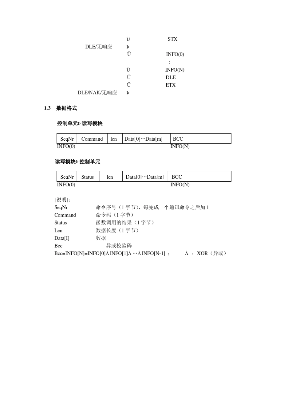 ISO15693射频卡读写模块与控制单元之间的通讯协议_第2页