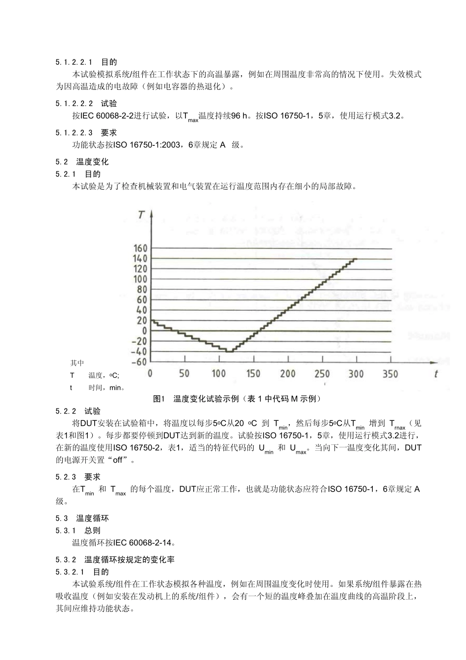 ISO167504电气和电子装备的环境条件和试验气候环境_第3页