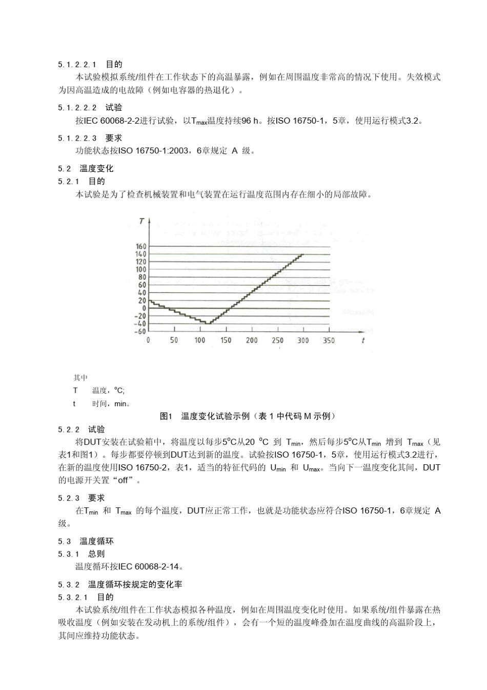 ISO167504道路车辆电气和电子装备的环境条件和试验第4部分气候环境_第3页