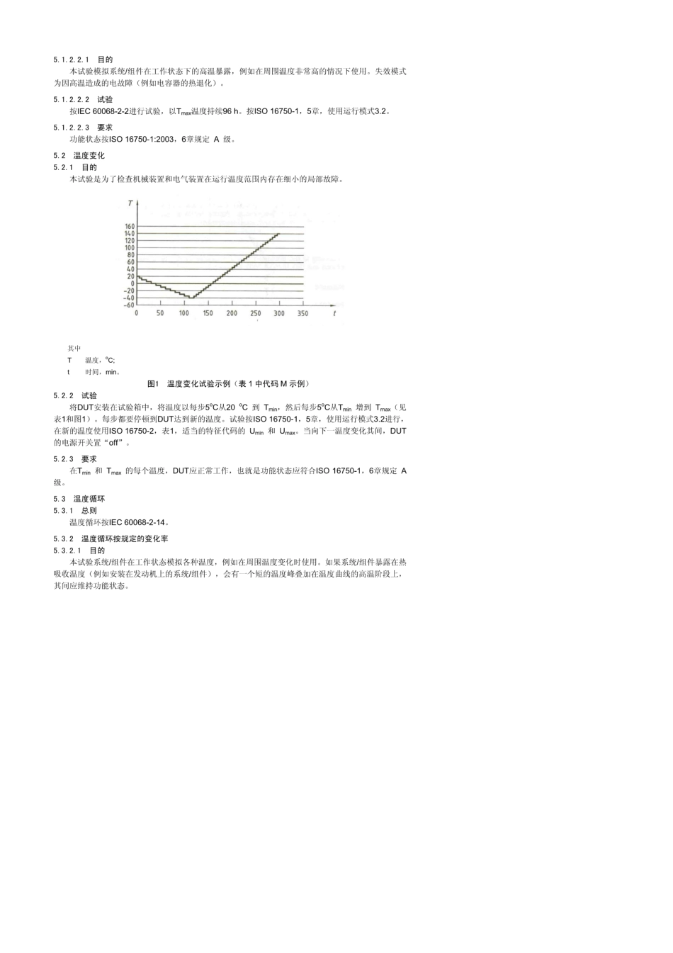 ISO167504道路车辆电气和电子装备的环境条件和试验第4部分：气候环境_中文_第3页