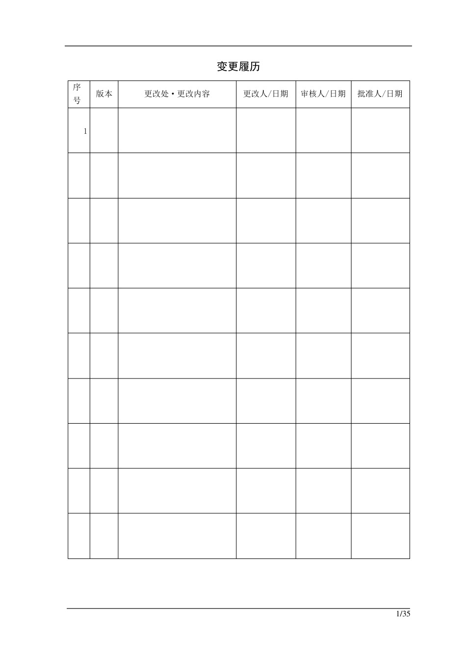 iso20000IT管理手册_第2页