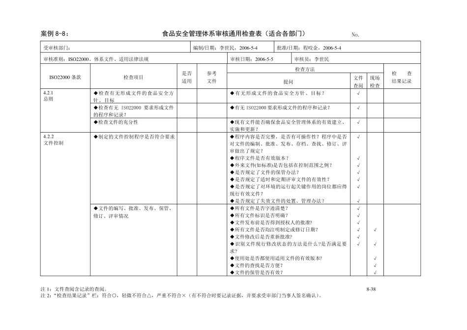 ISO22000审核检查表_第1页